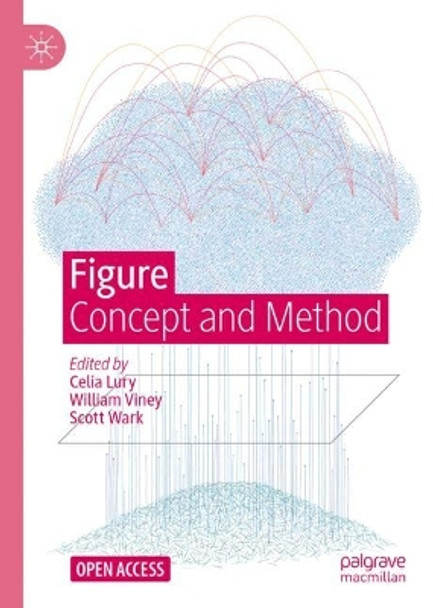 Figure: Concept and Method by Celia Lury 9789811924750