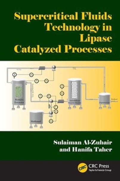 Supercritical Fluids Technology in Lipase Catalyzed Processes by Sulaiman Al-Zuhair 9781498743877