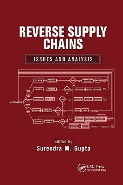 Reverse Supply Chains: Issues and Analysis by Surendra M. Gupta 9780367380458