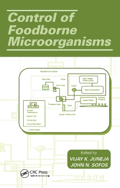 Control of Foodborne Microorganisms by Vijay K. Juneja 9780367455125