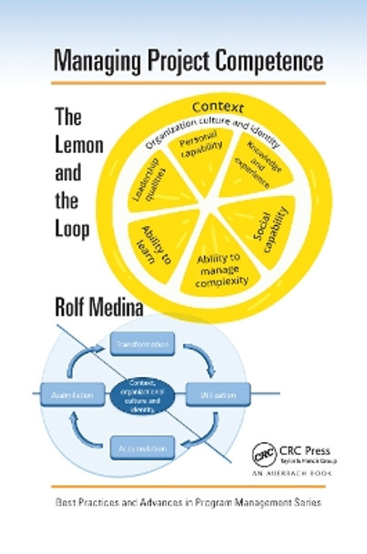 Managing Project Competence: The Lemon and the Loop by Rolf Medina 9780367890216