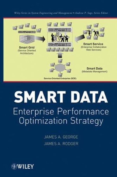 Smart Data: Enterprise Performance Optimization Strategy by James A. George 9780470473252