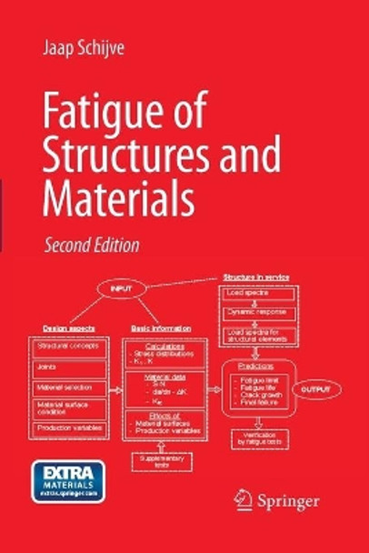 Fatigue of Structures and Materials by J. Schijve 9789400786929