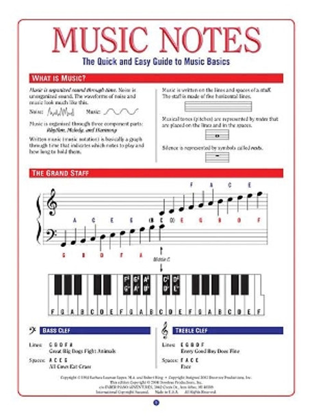 Music Notes: The Quick & Easy Guide to Music Basics by Barbara Lopez 9781616779528
