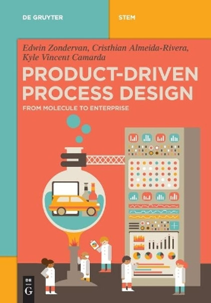 Product-Driven Process Design: From Molecule to Enterprise by Edwin Zondervan 9783110570113