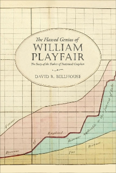 The Flawed Genius of William Playfair: The Story of the Father of Statistical Graphics by David R. Bellhouse 9781487545031