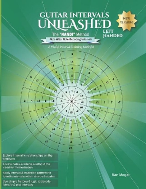 Guitar Intervals Unleashed: The NANDI Method (Left Handed): A Visual Interval Training Method by Daniel Faulkner 9781075448492