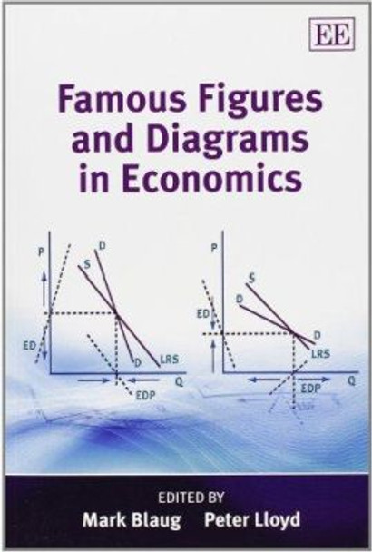 Famous Figures and Diagrams in Economics by Mark Blaug 9781849803151