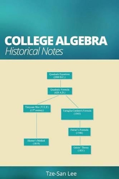 College Algebra: Historical Notes by Tze-San Lee 9780692393116