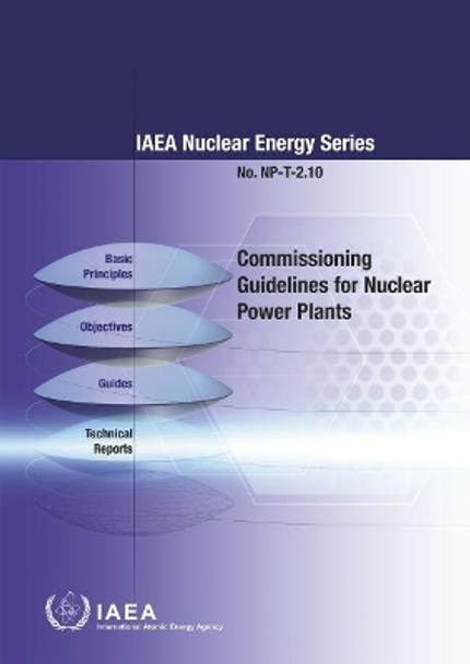 Commissioning Guidelines for Nuclear Power Plants by IAEA 9789201028167