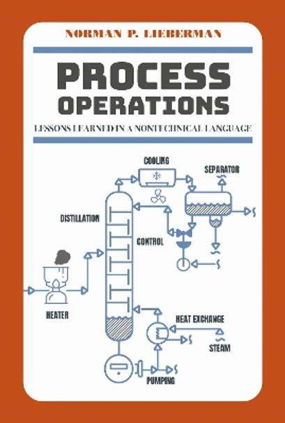 Process Operations: Lessons Learned in a Nontechnical Language by Norman Lieberman 9781955578066