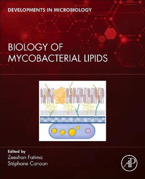 Biology of Mycobacterial Lipids by Zeeshan Fatima