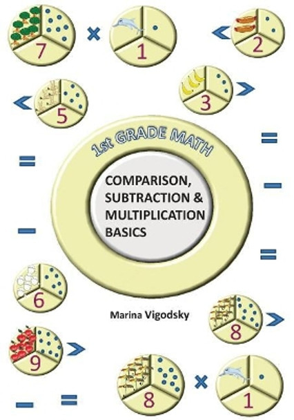 1st Grade Math Comparison, Subtraction and Multiplication Basics by Marina Vigodsky 9781727591811