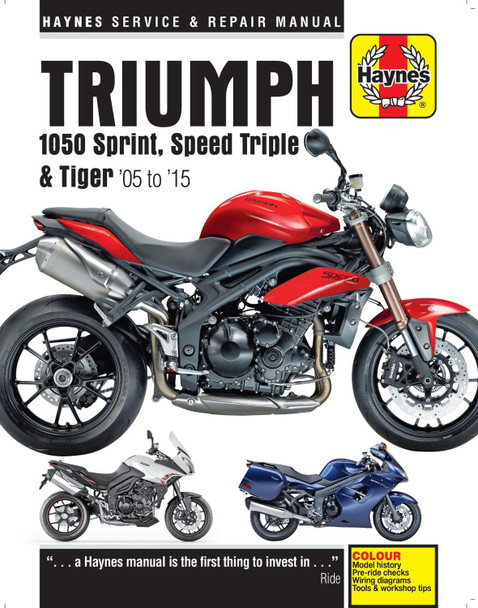 Triumph 1050 Sprint, Speed Triple & Tiger (05 - 15) by Phil Mather