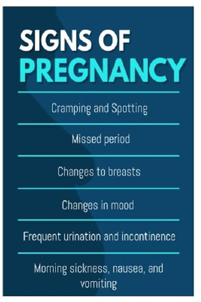 Signs of Pregnancy by Rantho Mahlare 9798695420692