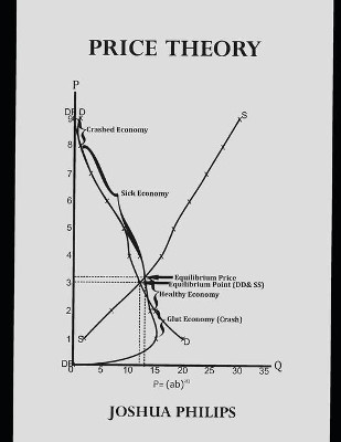 Price Theory by Joshua Philips 9789785881400