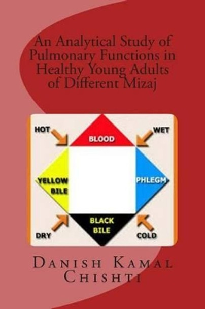 An Analytical Study of Pulmonary Functions in Healthy Adults of Different Mizaj by Izharul Hasan 9781505987584