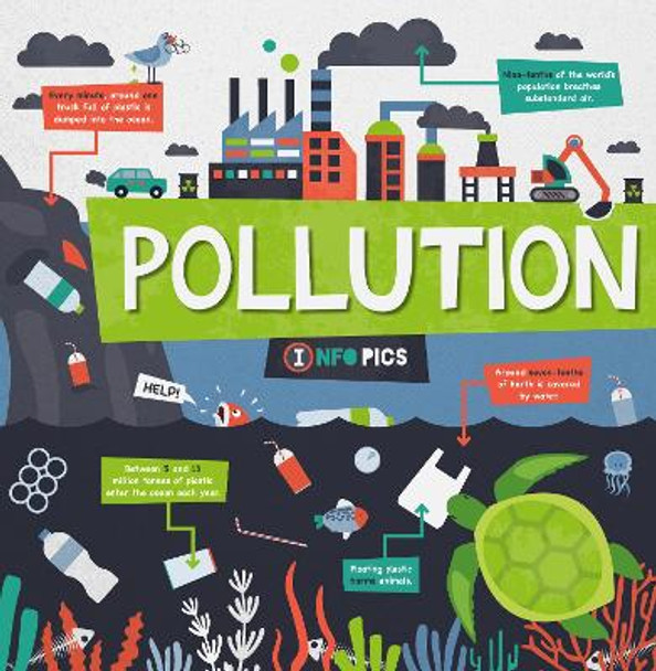 Pollution Harriet Brundle 9781805056737