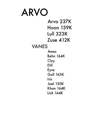 Arvo by Urbit 9798218309558