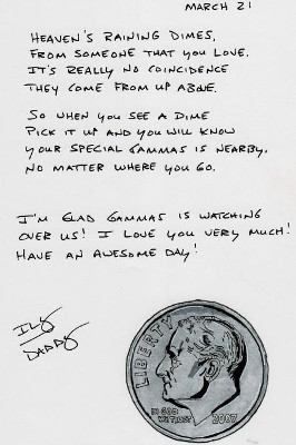 Did You Know ... by Brad Simonet 9781387893348