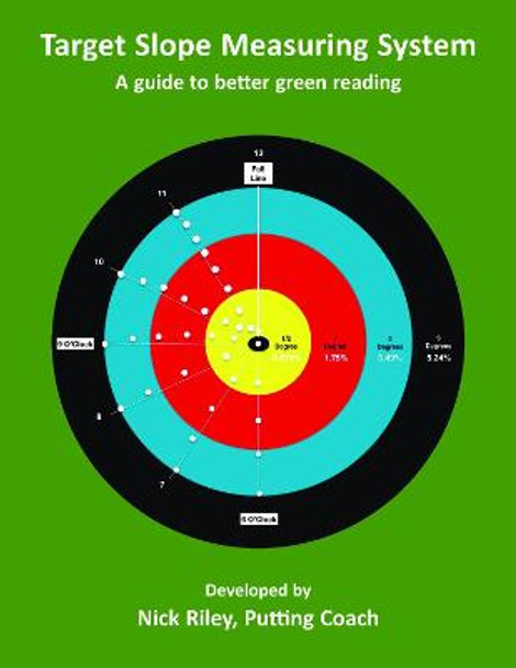 Target Slope Measuring System by Nick Riley