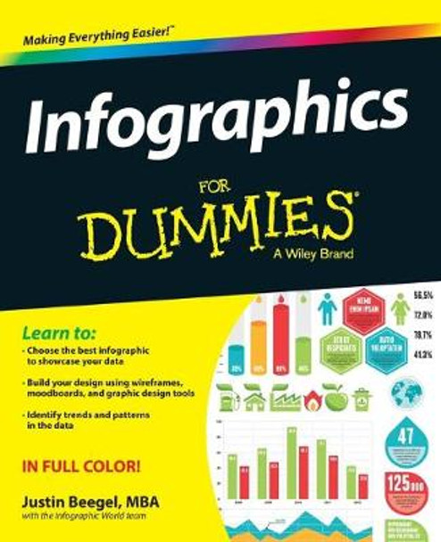 Infographics For Dummies by John T. Meyer