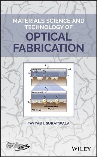 Materials Science and Technology of Optical Fabrication by Tayyab I. Suratwala