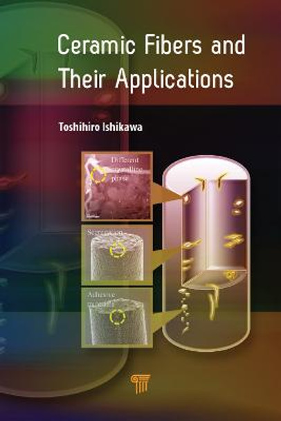 Ceramic Fibers and Their Applications by Toshihiro Ishikawa