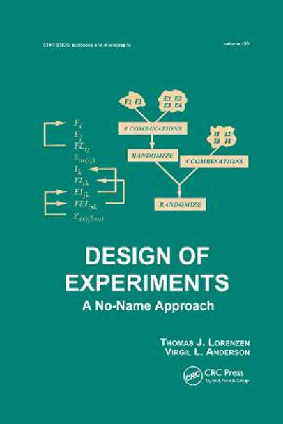 Design of Experiments: A No-Name Approach Thomas Lorenzen 9780367402327