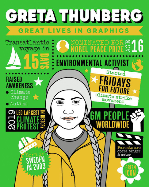 Great Lives in Graphics: Greta Thunberg 9781787081468