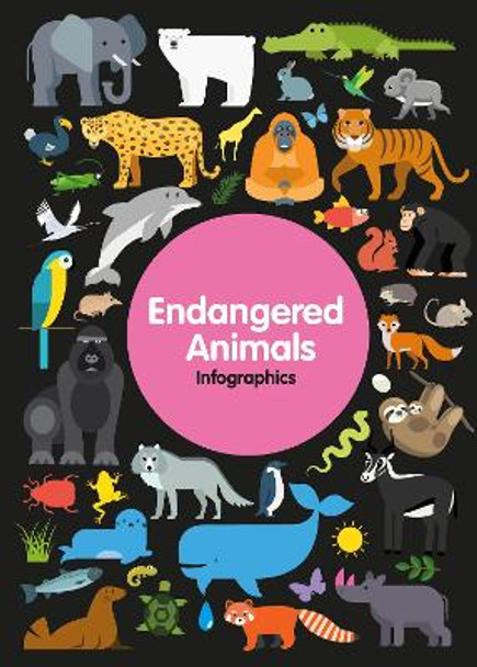 Infographics: Endangered Animals by Harriet Brundle