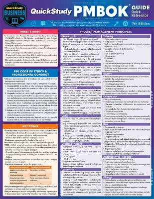 QuickStudy PMBOK Quick Reference Guide by BarCharts, Inc. 9781423231127 [USED COPY]