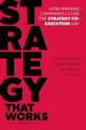 Strategy That Works: How Winning Companies Close the Strategy-to-Execution Gap Paul Leinwand 9781625275202