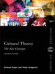 Cultural Theory: The Key Concepts by Andrew Edgar 9780415399395