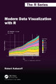 Modern Data Visualization with R by Robert Kabacoff 9781032287607