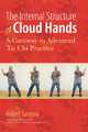 The Internal Structure Of Cloud Hands by Robert E. Tangora