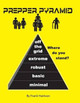 Prepper Pyramid by Frank Harrison 9781625121073
