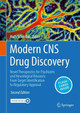 Modern CNS Drug Discovery: Novel Therapeutics for Psychiatric and Neurological Diseases: From Target Identification to Regulatory Approval Rudy Schreiber 9783031619915
