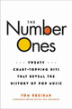 The Number Ones: Twenty Chart-Topping Hits That Reveal the History of Pop Music by Tom Breihan