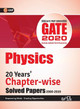 Gate 2020 - Chapter-Wise Previous Solved Papers - 20 Years' Solved Papers (2000-2019) - Physics by Gkp 9789389121780