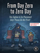 From Day Zero to Zero Day Eugene Lim 9781718503946