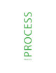 Process by Stefan Green Meinel 9788771140194