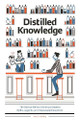 Distilled Knowledge by  9780789212689