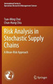 Risk Analysis in Stochastic Supply Chains: A Mean-Risk Approach by Tsan-Ming Choi 9781461438687