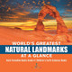 World's Greatest Natural Landmarks at a Glance - Rock Formation Books Grade 4 - Children's Earth Sciences Books by Baby Professor 9781541953284