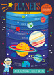 Planets: A Learning Layer Book by Jayne Schofield 9781839231339