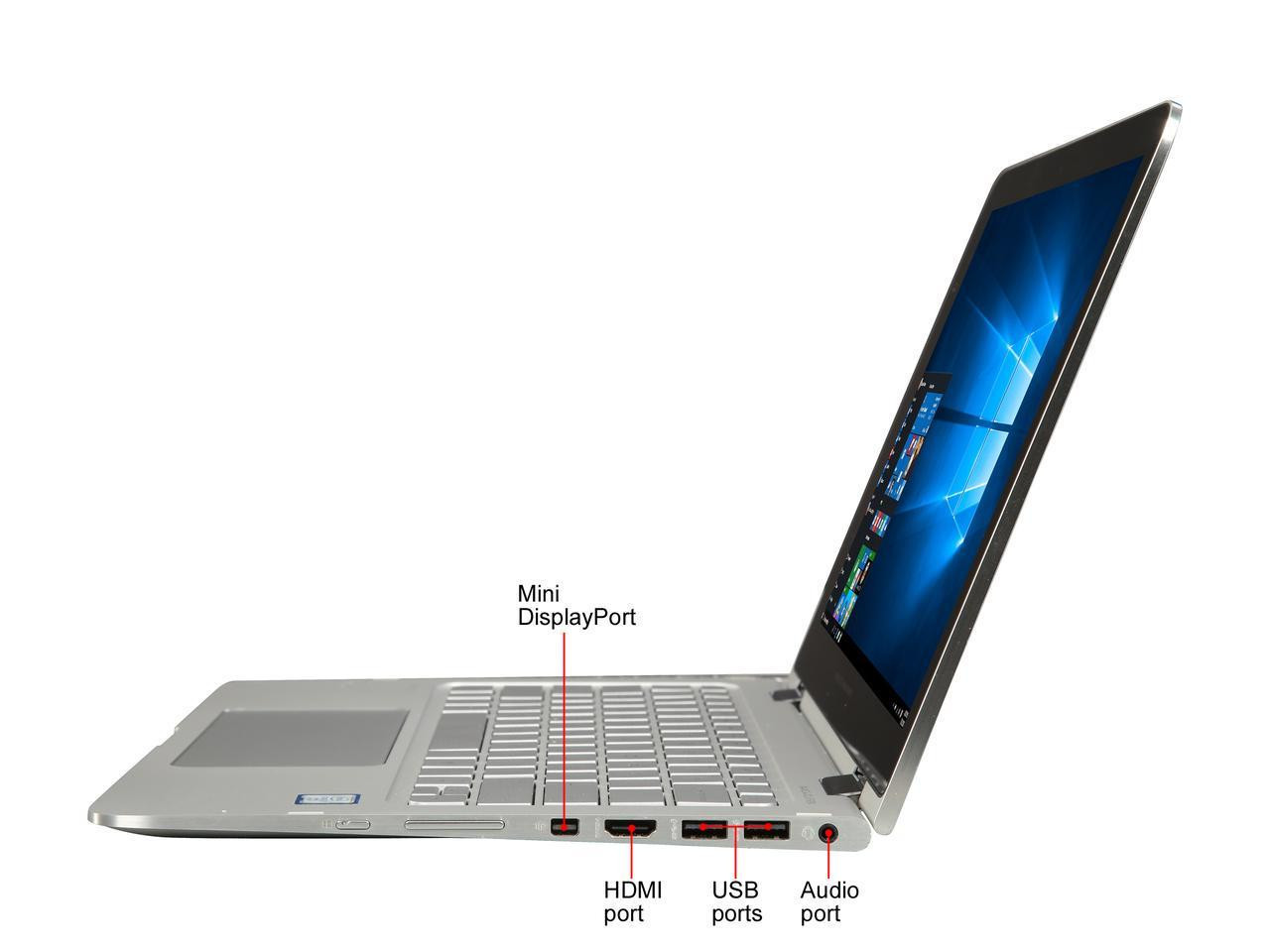Überholter HP Spectre Pro X360 G2 Überholter Laptop