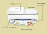 HP Envy 6430E All in One Printer