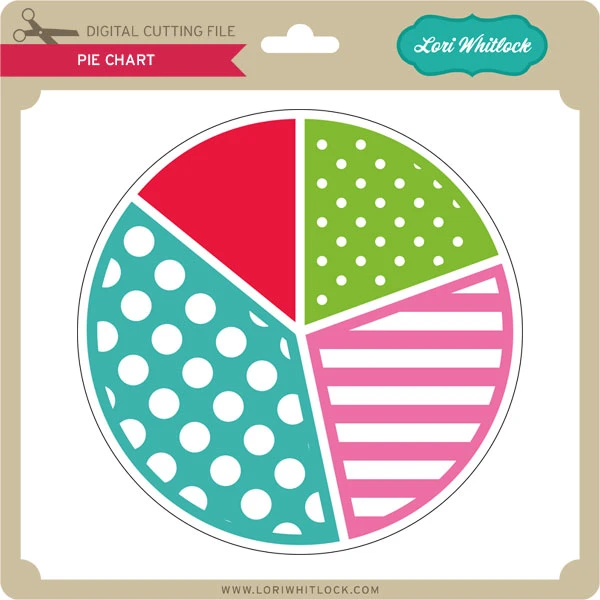 Svg Pie Chart Example Pie Chart - Lori Whitlock's SVG Shop
