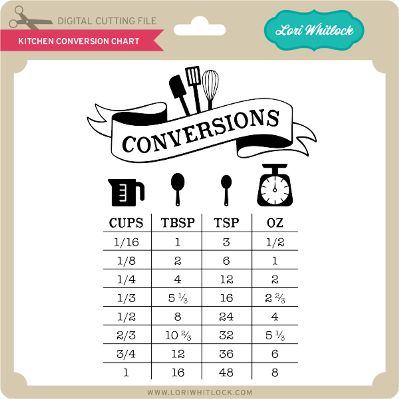 Kitchen Conversion Chart Lori Whitlock #39 s SVG Shop